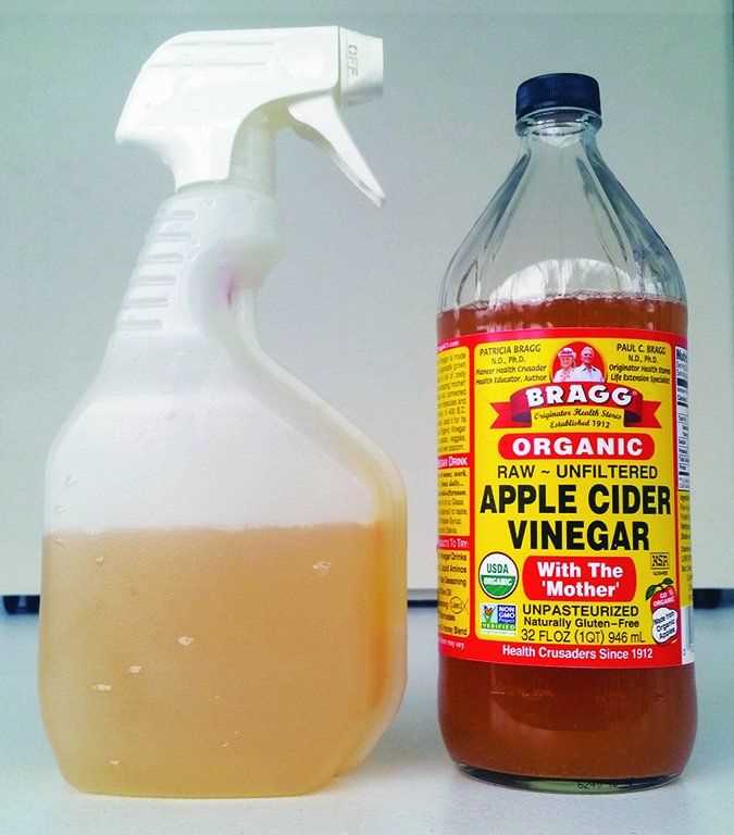Potential Additives