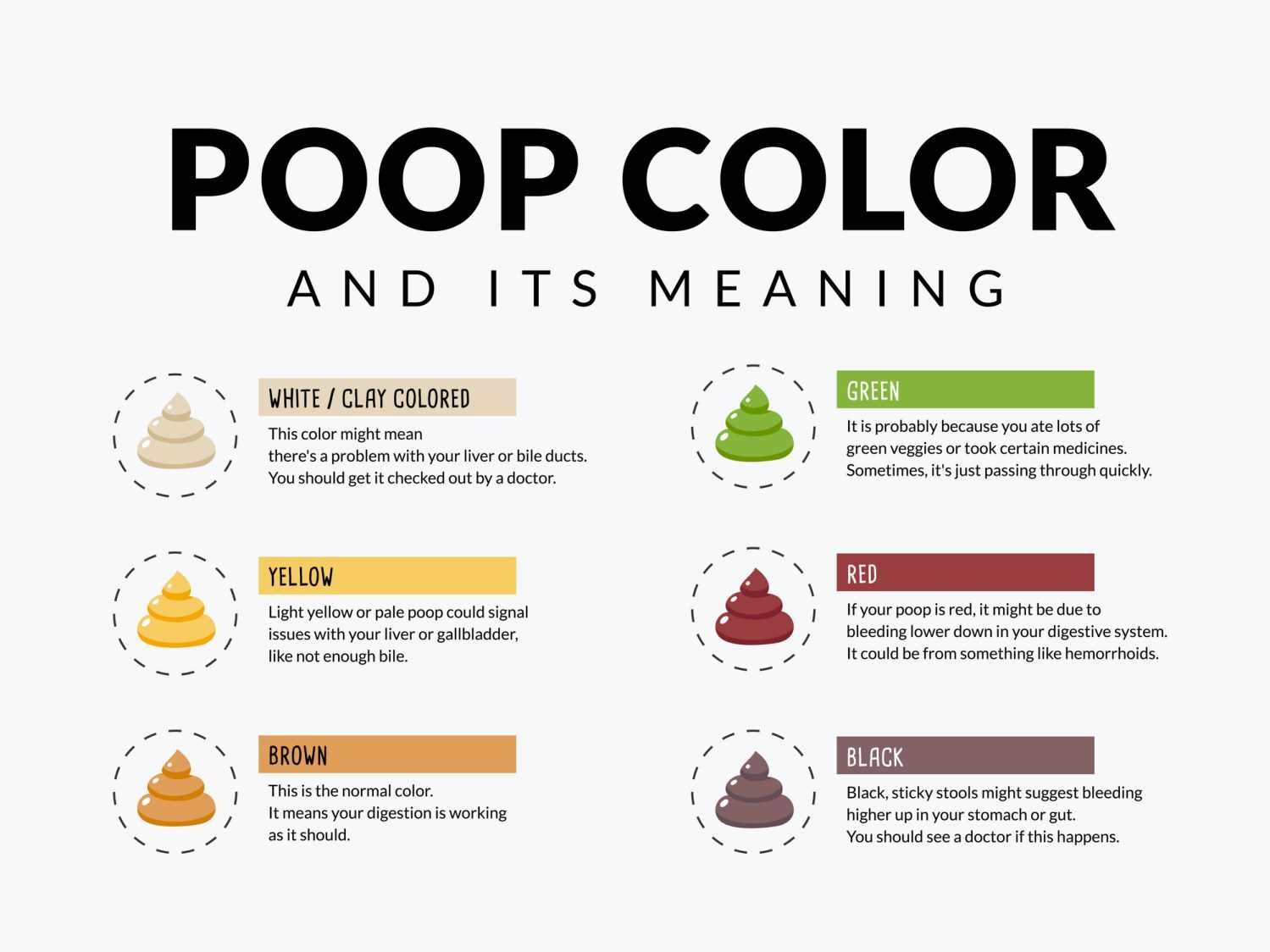 Impact of Wine on Stool Color