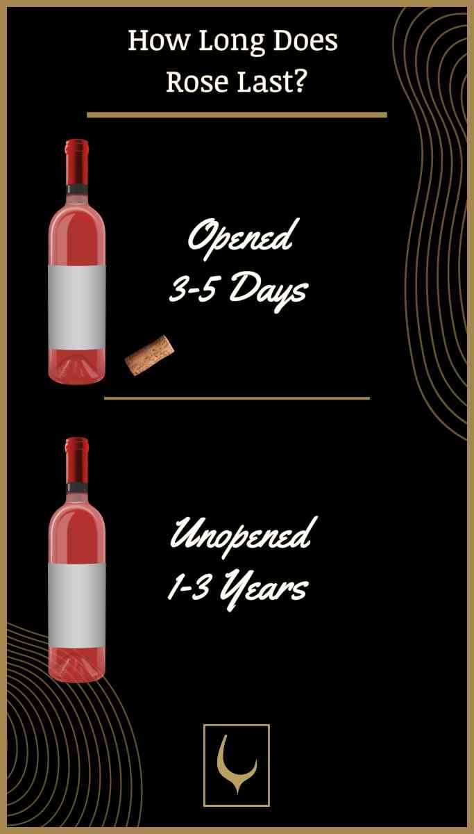 Understanding the Oxidation Process in Red Wine